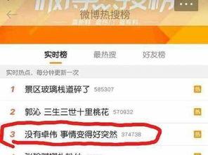 卓伟最新爆料徐璐视频,徐璐视频事件引发热议